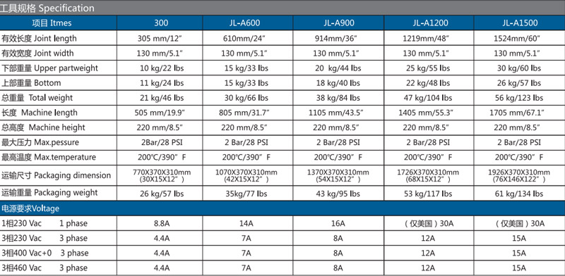 桃子视频官网在线观看免费风冷接头机技术参数